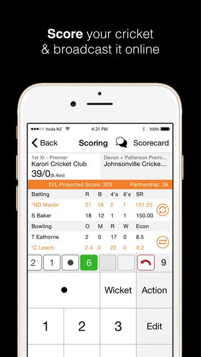 cricket scoring wiki