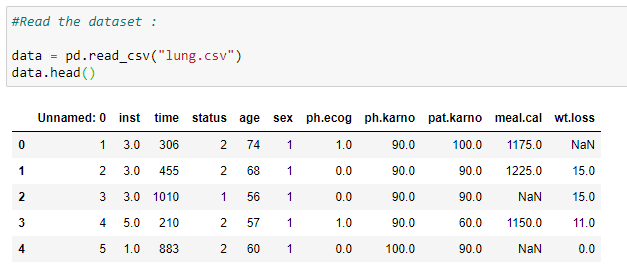 A Complete Guide To Survival Analysis In Python, part 3