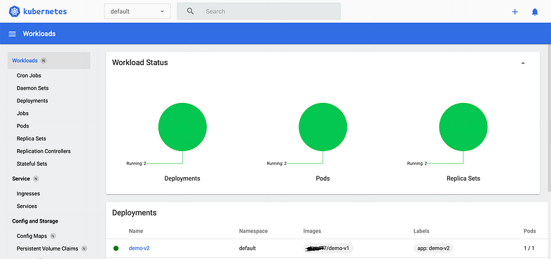 Deploy Spring Boot Application In Kubernetes