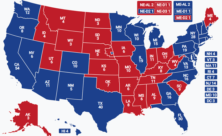 2024 Presidential Election: Democratic Pathways to Victory | by Gideon ...