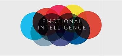 Role of Emotional Intelligence in Worklife Success