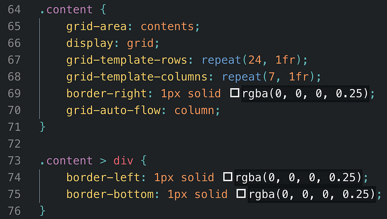 Using CSS Grid & jQuery: Making a Daily Scheduler Pt. I | by Aleks ...