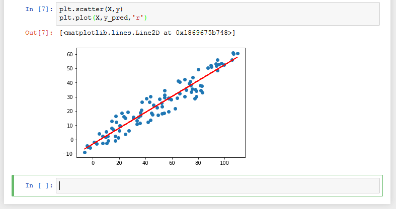 simple linear regression in python by matt stanford medium how to change the vertical axis excel