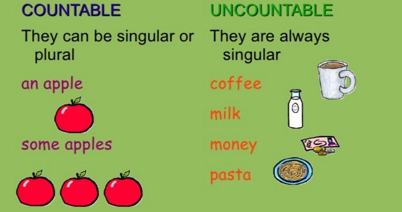 Uncountable nouns