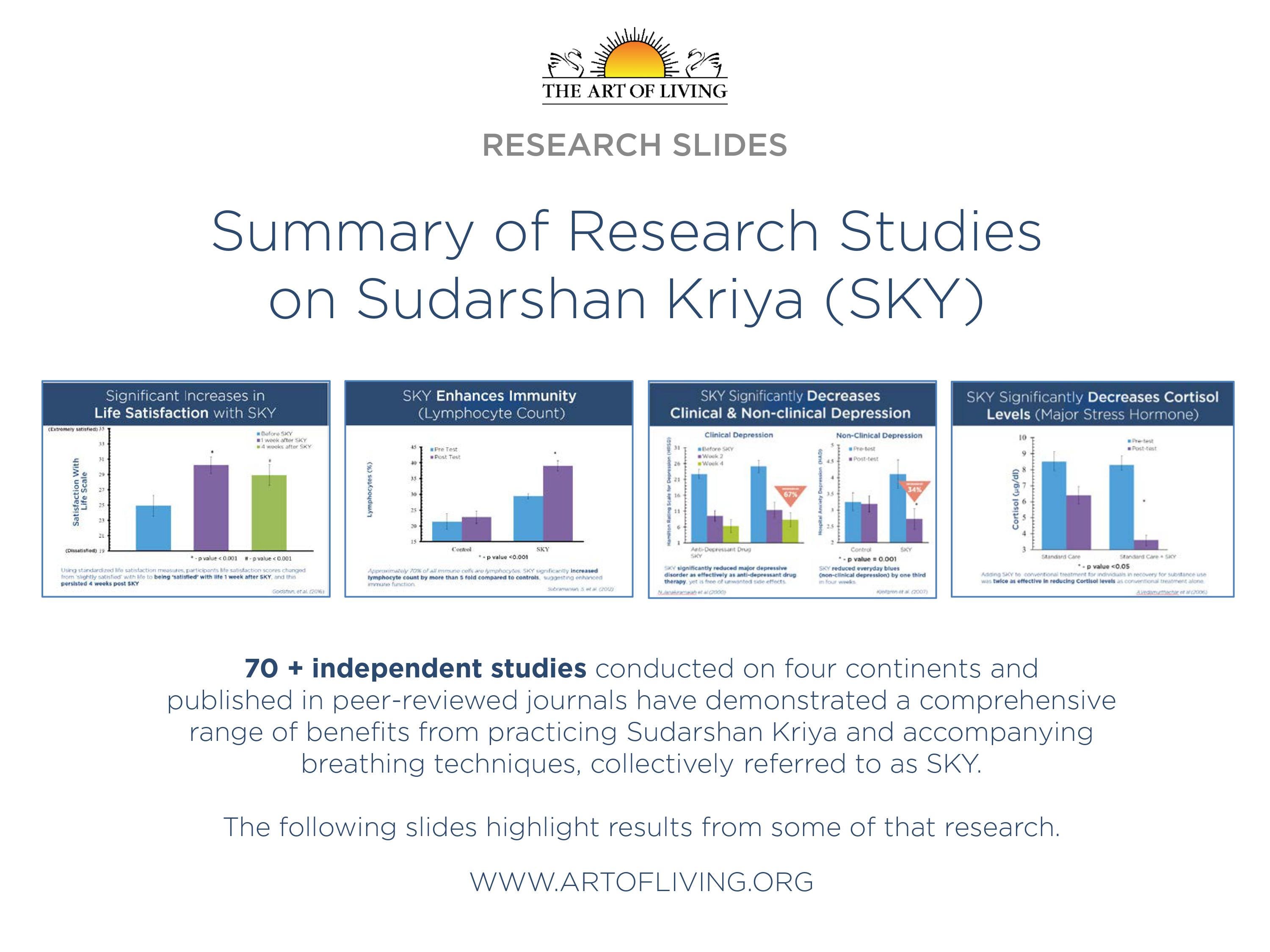 the art of living sudarshan kriya the art of living sudarshan kriya