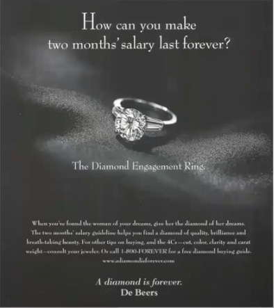 How many months salary for engagement ring