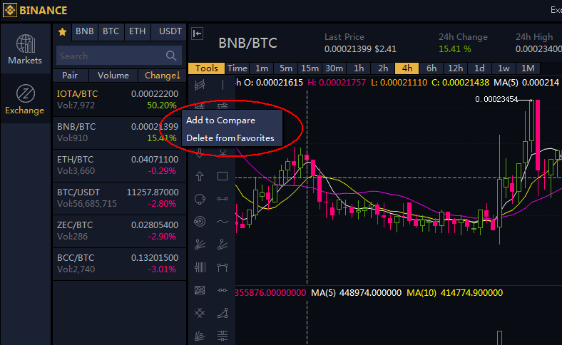 Santiment Network Token (SAN) Overview - Charts, Markets, News, Discussion  and Converter - ADVFN