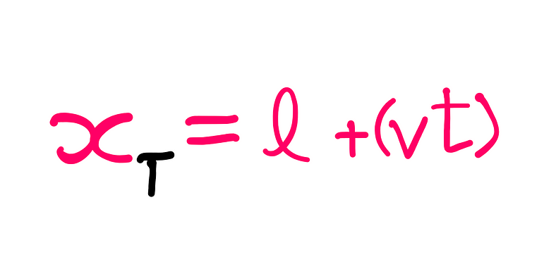 Ant On A Rubber Rope Paradox — How To Solve It? — x_t = [l + (v*t)]