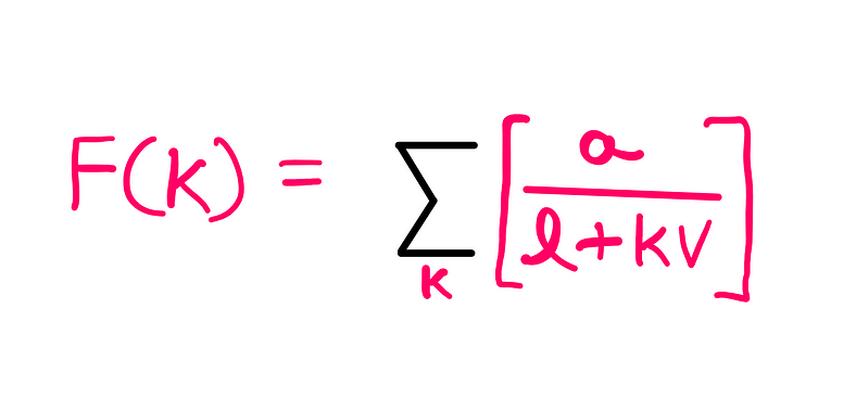 Ant On A Rubber Rope Paradox — How To Solve It? — F(k) = Sigma [a/(l+kv)]