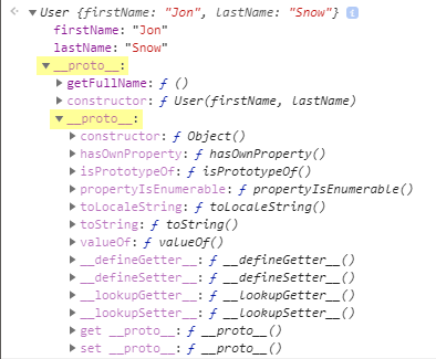 Entendo classes em JavaScript. Entenda como funciona as classes em ...