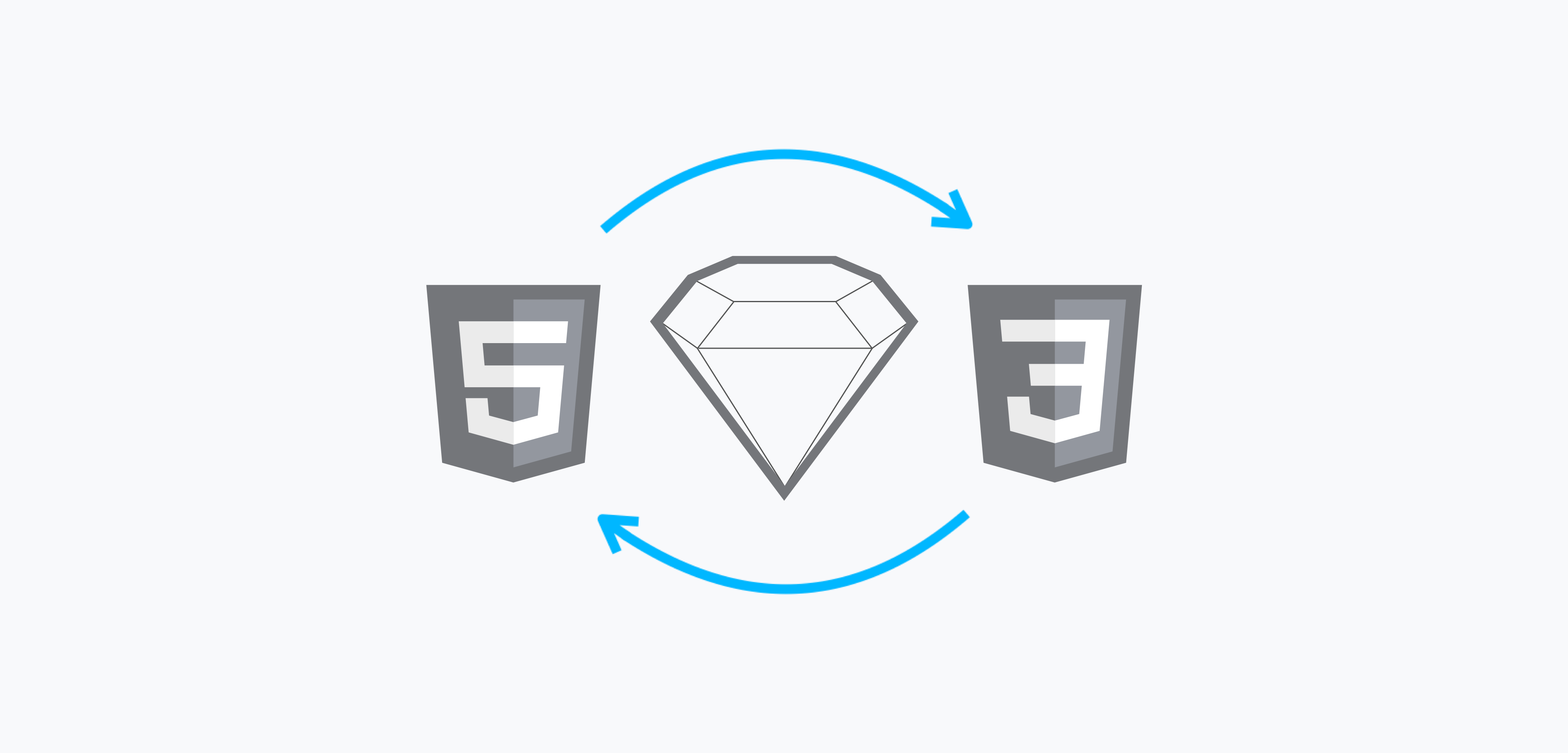Why Visual Designers Are Now Frontend Developers by Andree blended