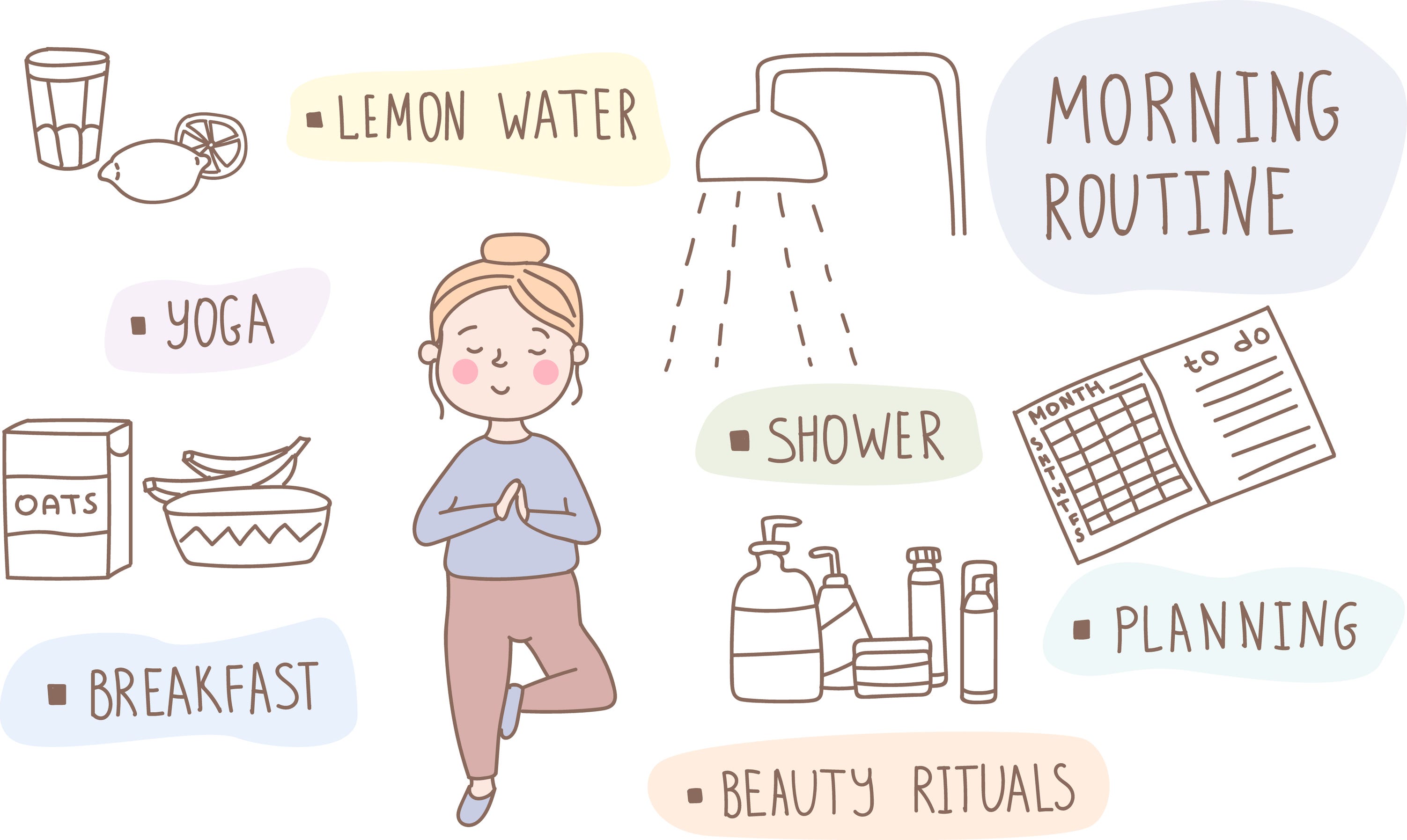 care routine