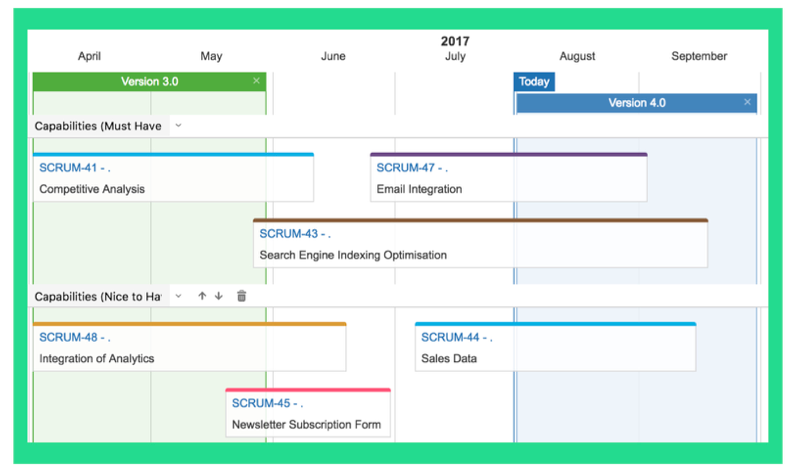 Excel Agile Gantt Chart