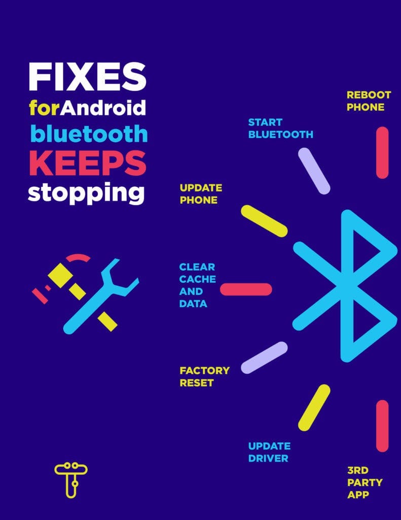 How to fix it when Bluetooth keeps stopping by Droid Alerts Medium