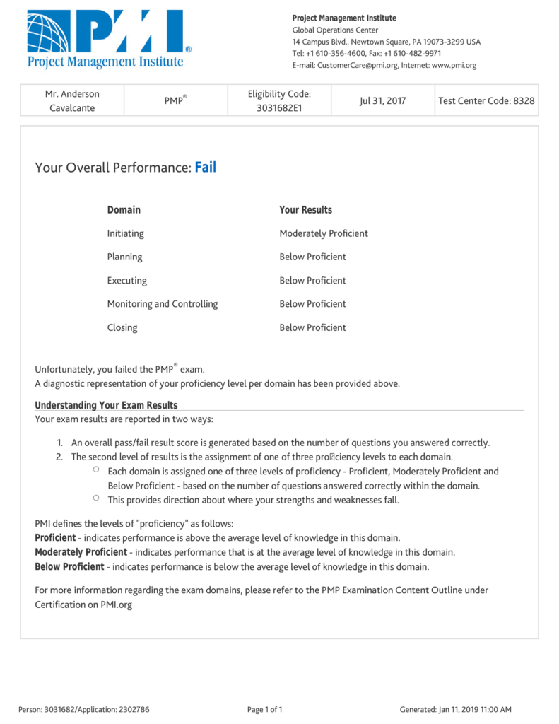 Pmp result