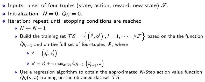 Fitted Q-Iteration algorithm: