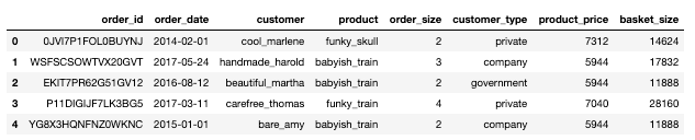 This is image title This is image title