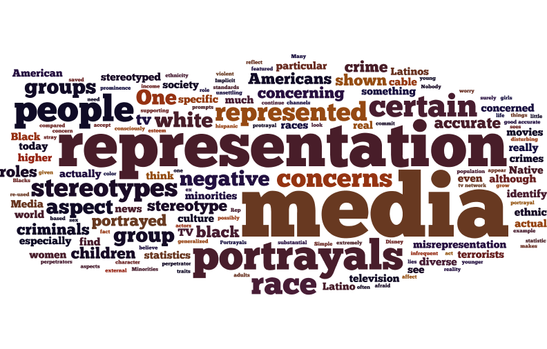 Media misrepresentation examples picture