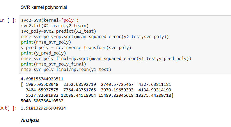 time series svm kernal