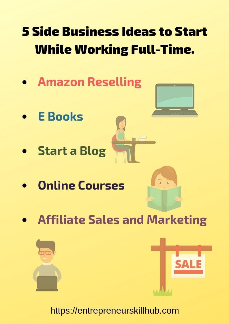 5 Side Business Idea You Can Start Today By AMIT SHARMA Medium
