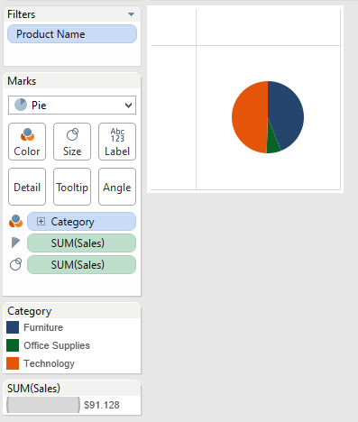 Two Pie Charts Side By Side Excel