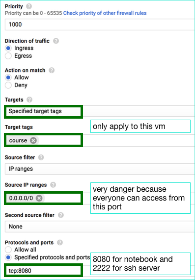 Google Cloud Platform as jupyter server | by Chin-yu Chien | Medium
