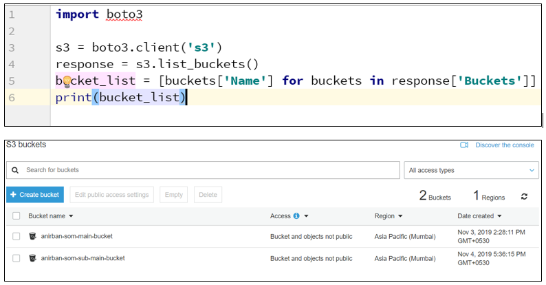 Interact with AWS S3 using Python 3 | by Anirban Som | Medium