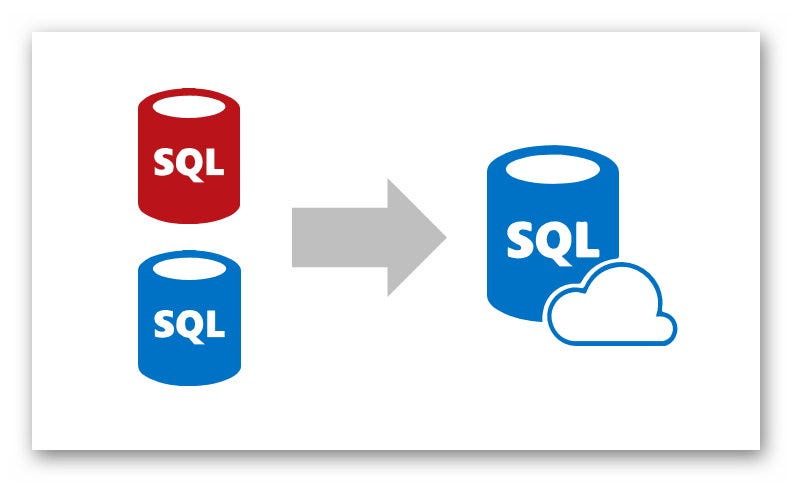 MsSQL Migration Tool (Sql to Sql Migration) | by Musa Balta | Medium