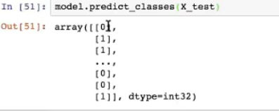 Using RNN, RNN with CNN, CNN with LSTM with Keras and Python for ...
