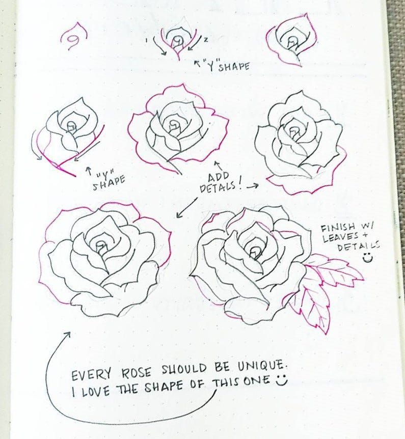 How to draw rose Flowers