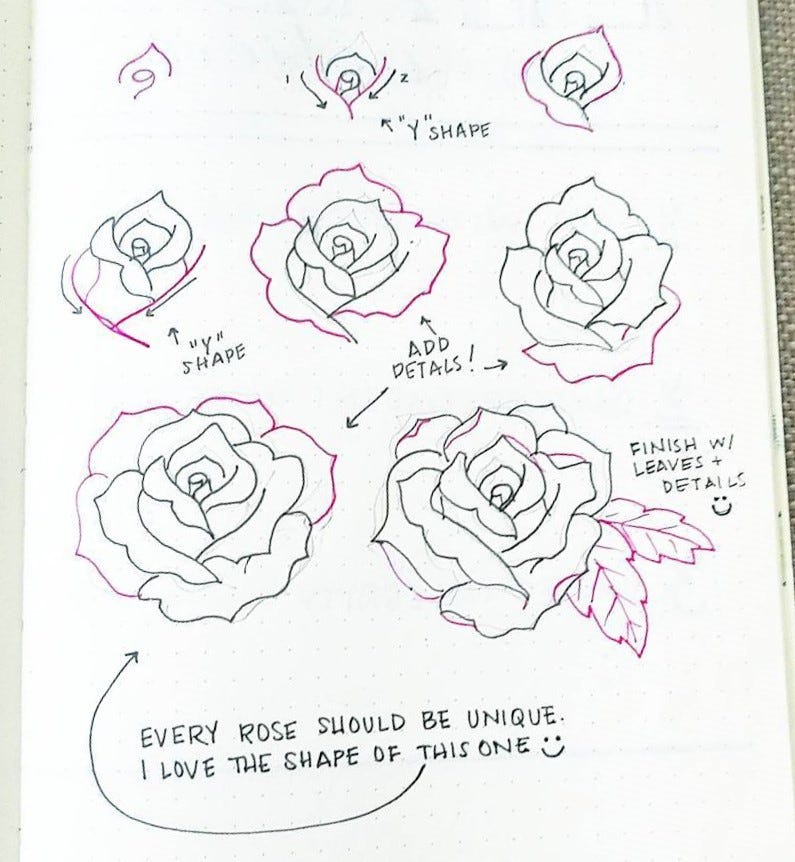 How to draw rose Flowers