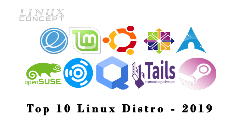 Top 10 Linux Distribution — There are multiple Linux distributions… | by Satish Kumar | LinuxConcept | Medium