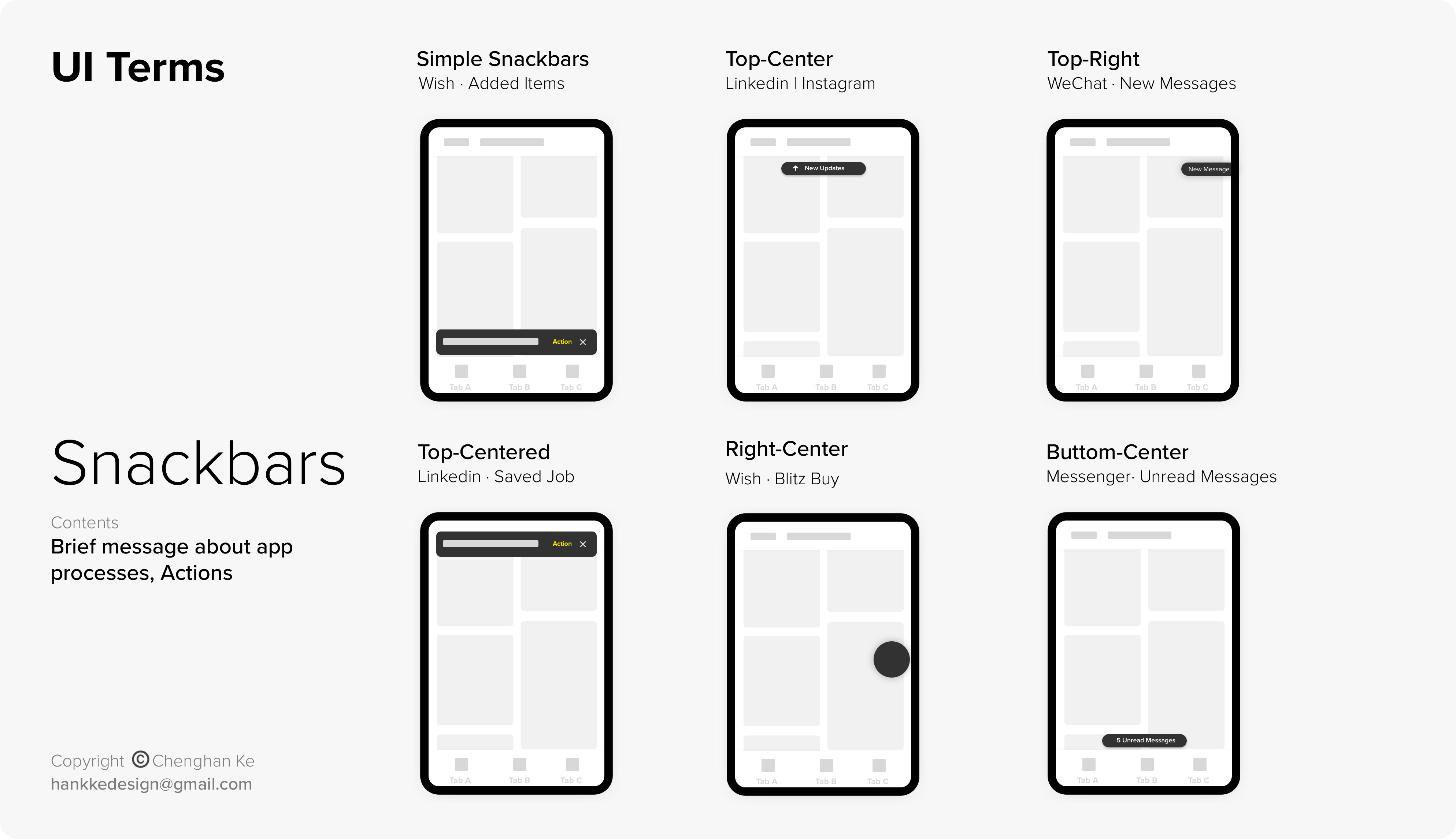 Cheat Sheets Ui Terms Sync Your Language With The Product By Chenghan Hank Ke Ux Collective