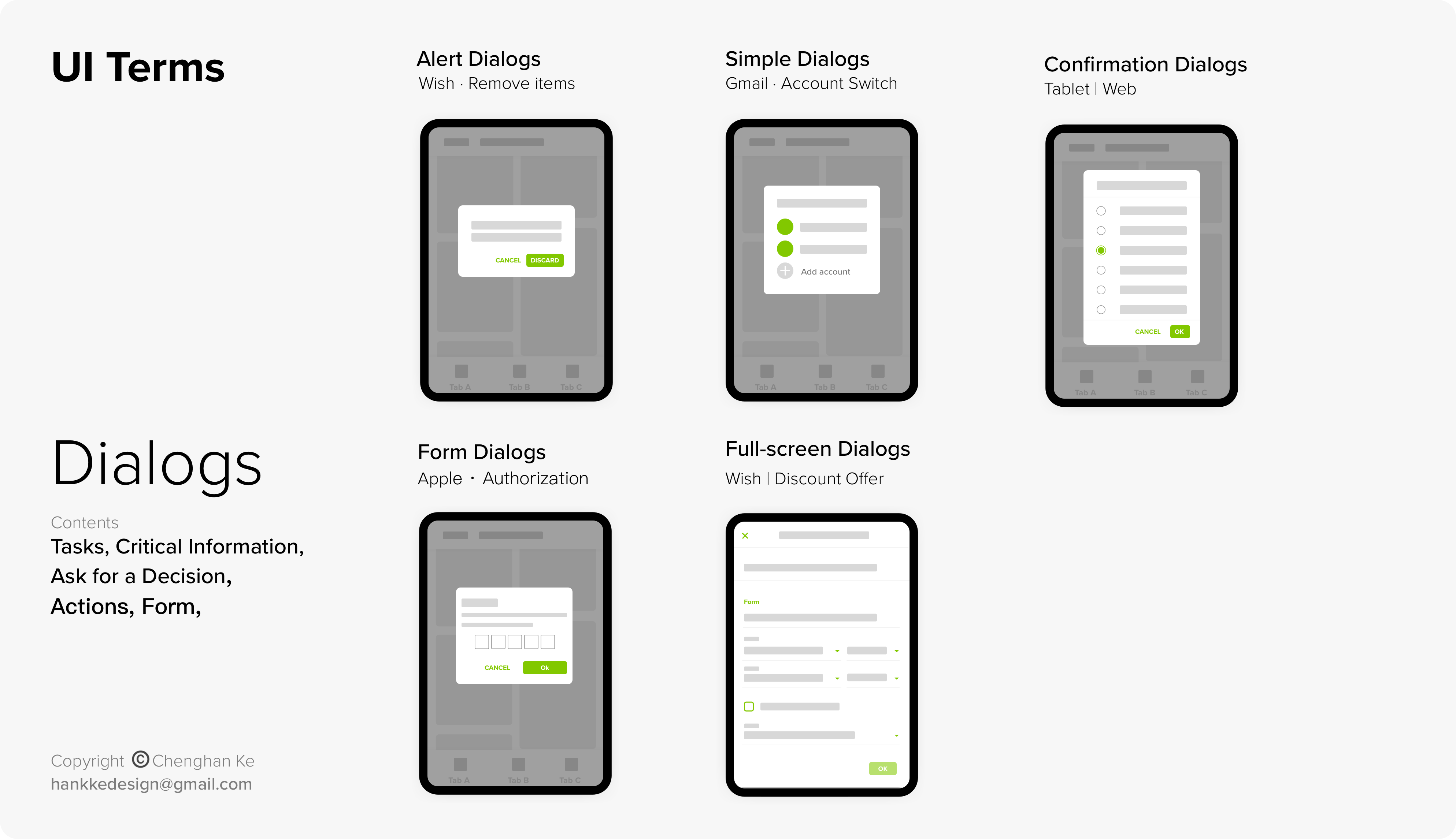 Cheat Sheets Ui Terms Sync Your Language With The Product By Chenghan Hank Ke Ux Collective