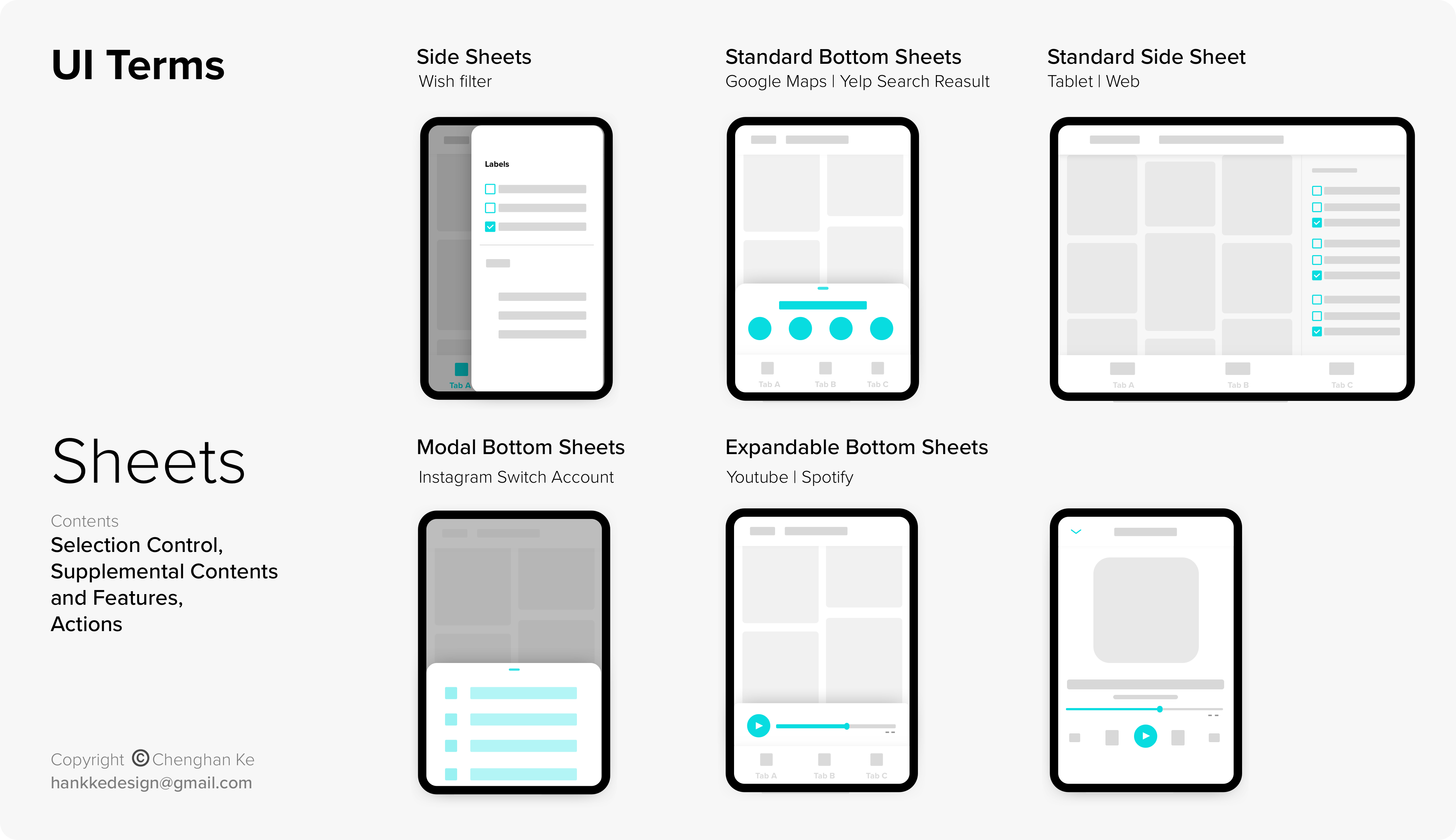 Cheat Sheets Ui Terms Sync Your Language With The Product By Chenghan Hank Ke Ux Collective