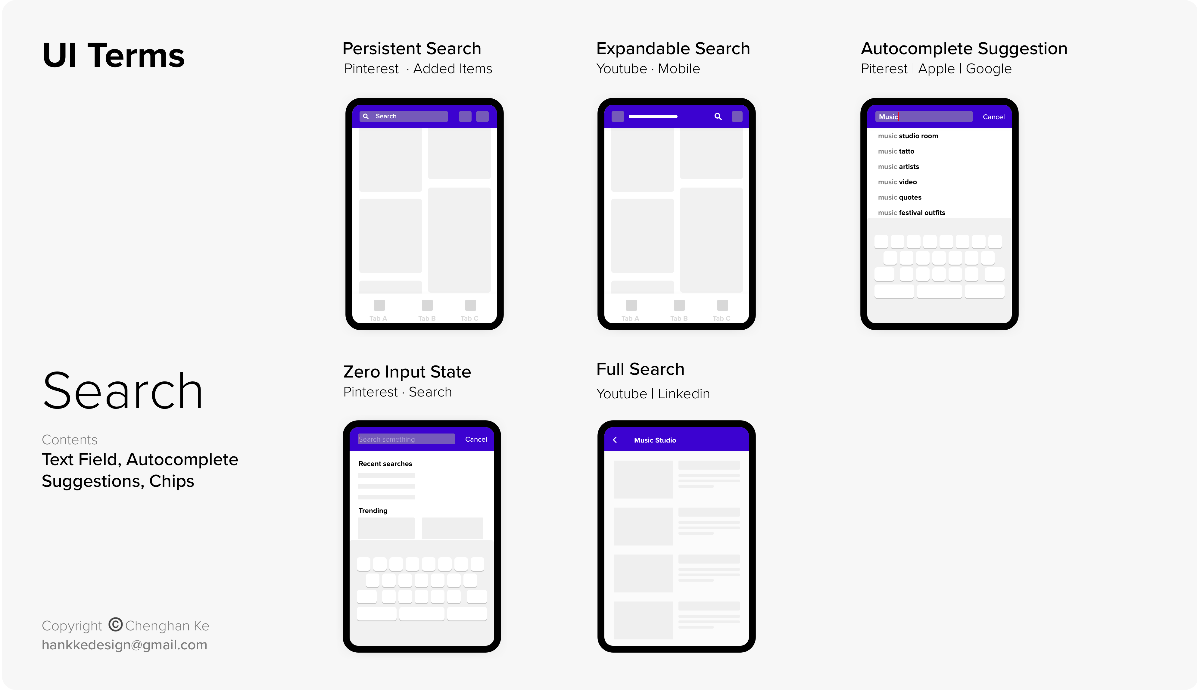 Cheat Sheets Ui Terms Sync Your Language With The Product By Chenghan Hank Ke Ux Collective