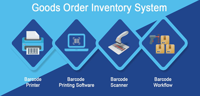 barcode and inventory management barcode and inventory management