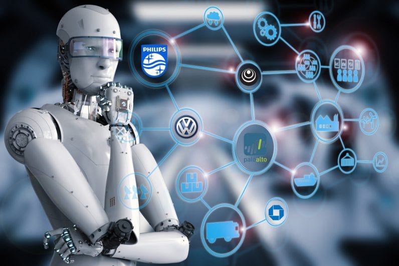 The Basics of Artificial Intelligence - Data Driven Investor - Medium