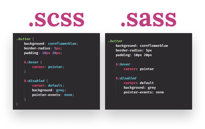 The difference between scss and sass