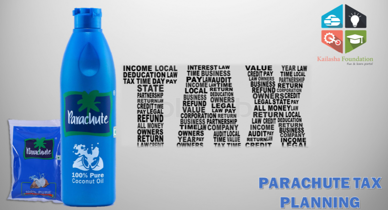 Tax Strategy Of Parachute Oil A Case Study By Fazle Rab Medium