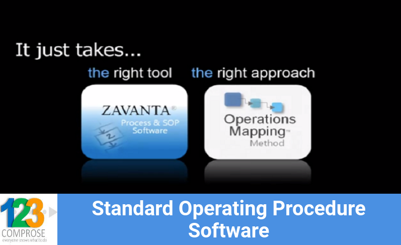 How To Refine Your Helpdesk With Standard Operating Procedures