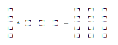 Figure 46: Matrix representation of the third derivative.