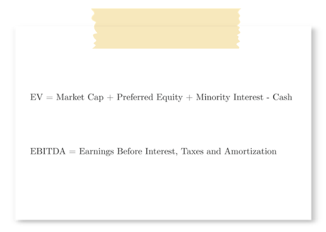 Startup Valuation Methods, Explained 12