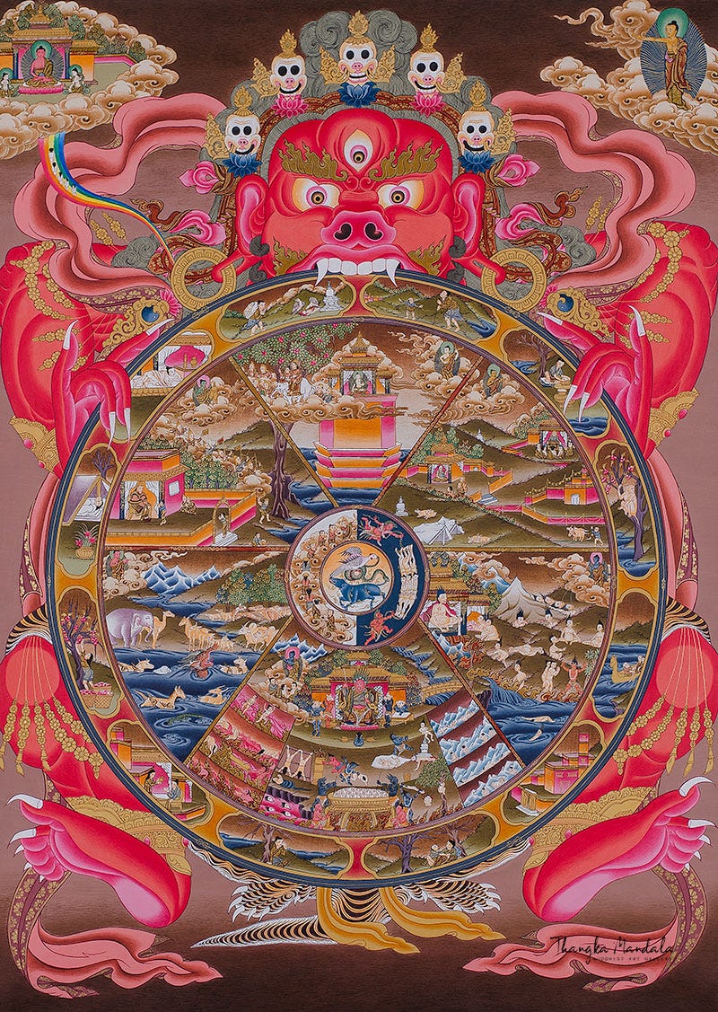 Six Realms Of Reincarnation In Buddhism By Dung Tran A Buddhists 