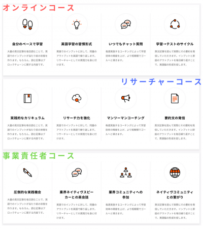 Polの英語コース Blockchain English をリリースしました By Techtec Techtec Medium Polの英語コース Blockchain English をリリースしました By Techtec Techtec Medium