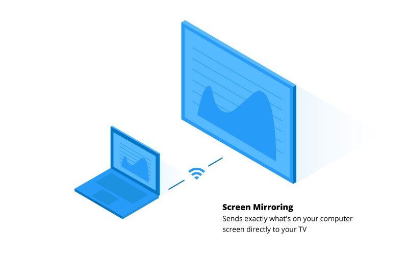 The difference between wireless screen sharing, screen mirroring and  screencasting | by Airtame | Airtame | Medium