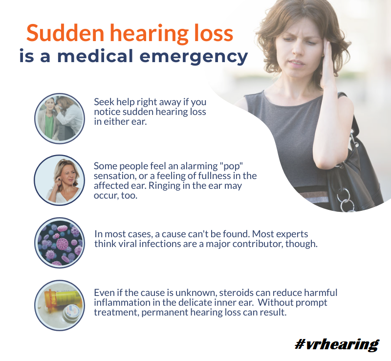 Feel Clogged Sudden Fullness In One Ear Muffled Hearing What To Do