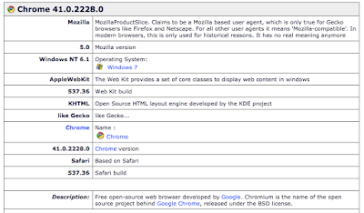 History Of User Agent Header In Http Requests By Minisha Murugan Medium History Of User Agent Header In Http Requests By Minisha Murugan Medium