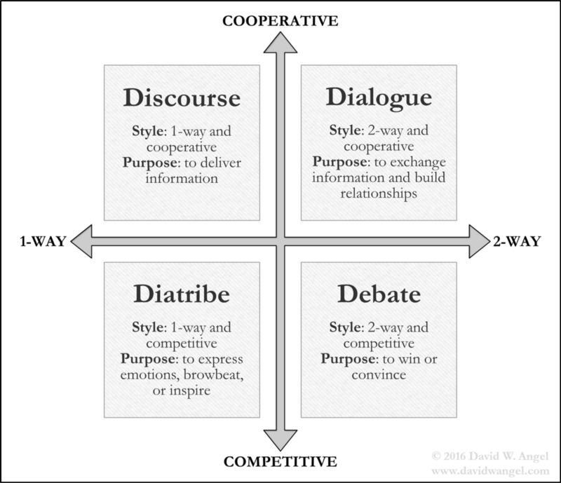 Deliver Express Enterprise