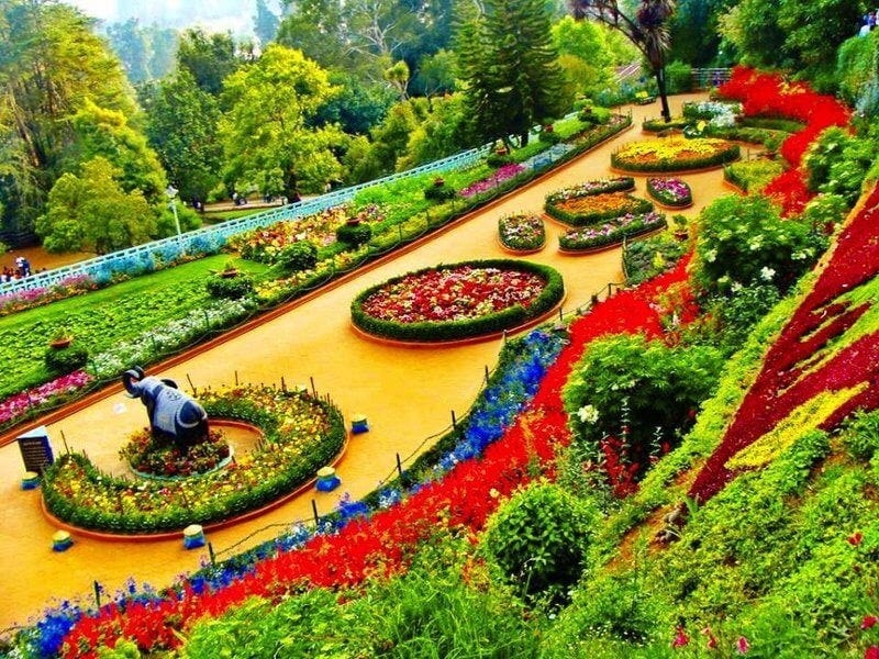 Best Tourist Places To Visit In South India Rajesh Ananthi Medium Best Tourist Places To Visit In South India Rajesh Ananthi Medium